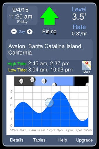 Image 0 for Tide Graph