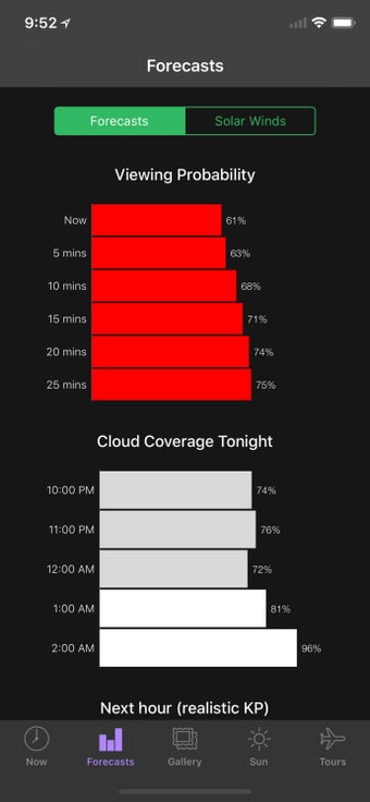 Imagen 2 para My Aurora Forecast Pro
