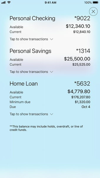 Image 0 for Synergy Federal Credit Un…