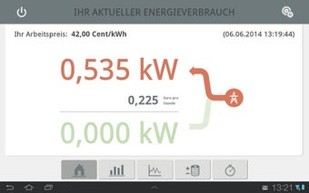 Imagen 0 para B-control Energy Manager