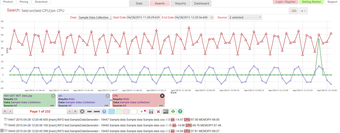 Imagen 0 para Rigabyte