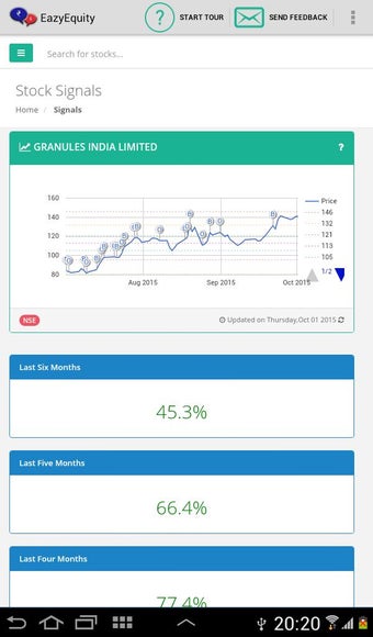 Image 1 for EazyEquity - Free ( NSE)