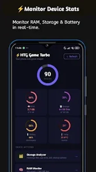 Imagen 0 para HTG Game Turbo: Stats  Tw…