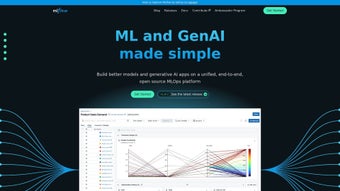 Image 0 for MLflow