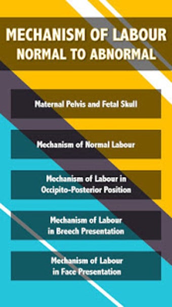 Image 1 for Mechanism of Labour: Norm…