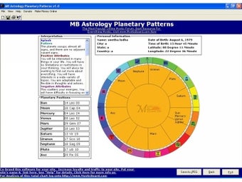 Image 0 for MB Astrology Planetary Pa…