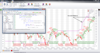 Image 0 for Dennisse Stock Analyzer