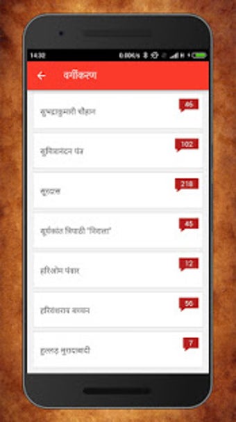 Image 0 for Ghazal and Kavita Collect…