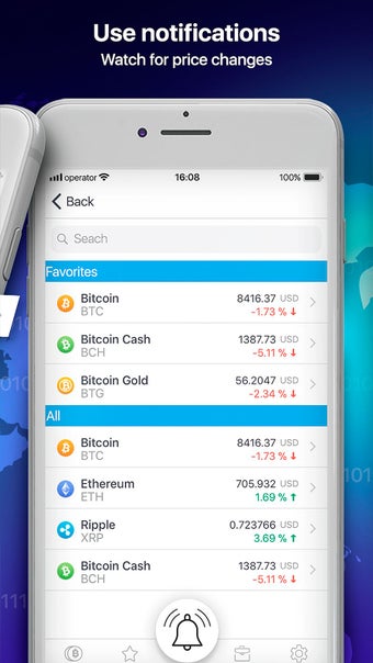 Image 1 for Crypto Snaper: bitcoin tr…