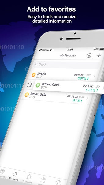 Image 0 for Crypto Snaper: bitcoin tr…