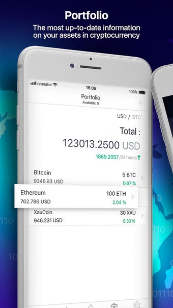 Image 2 for Crypto Snaper: bitcoin tr…