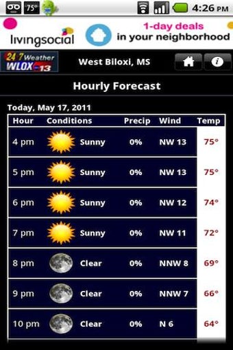 Image 2 for WLOX First Alert Weather