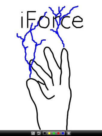Imagen 0 para iForce-HD