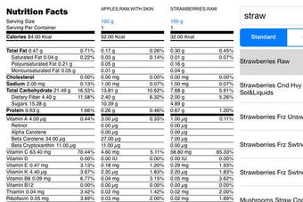 Imagen 0 para Nutrition Calc - Calculat…