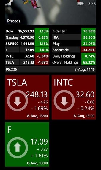 Image 2 for My Stocks Portfolio+ for …