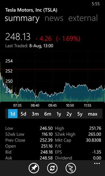 Image 0 for My Stocks Portfolio+ for …