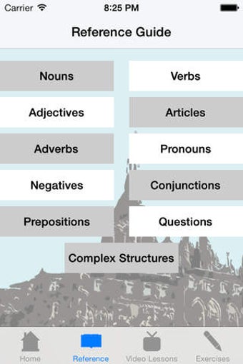 Image 0 for The French Grammar Guide …