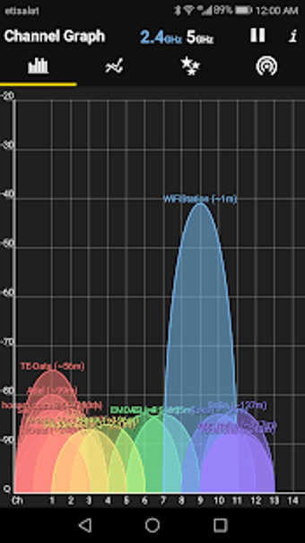 Imagen 3 para WiFi Analyzer