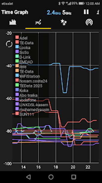 Imagen 2 para WiFi Analyzer