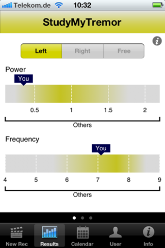 Image 0 for StudyMyTremor