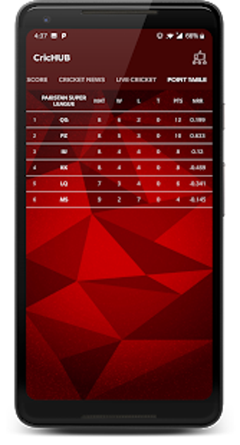 Image 0 for GTV Live - CricHUB