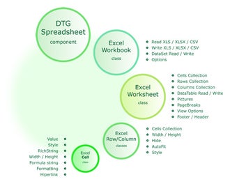 Image 0 for Excel Jetcell .NET
