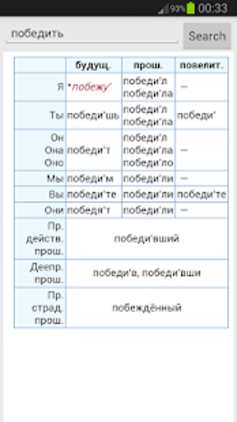 Image 0 for Russian Verbs Conjugation