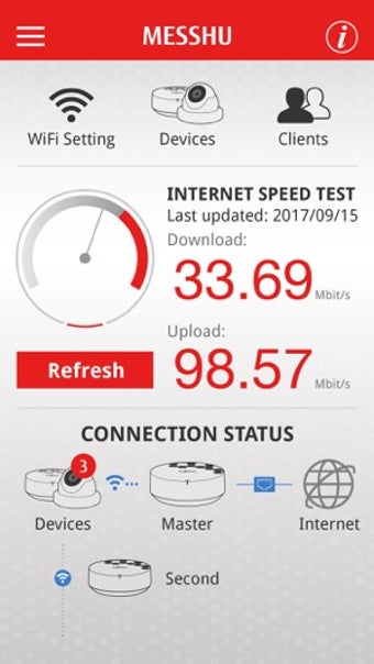 Image 2 for MESSHU Router
