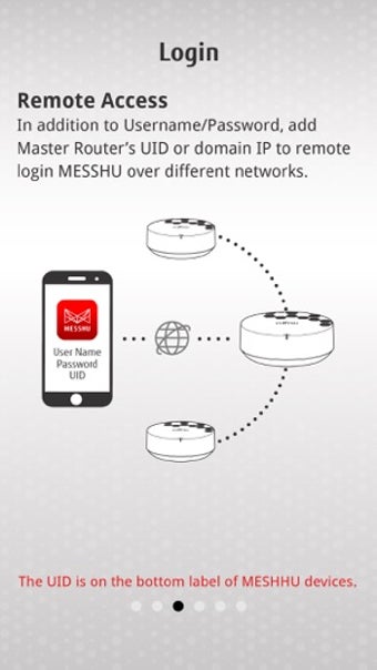 Image 1 for MESSHU Router