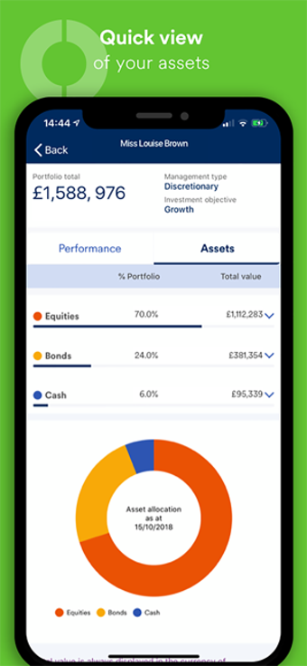 Image 0 for Schroders Wealth Manageme…