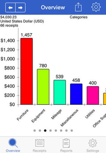 Imagen 0 para Receipts - Income, Expens…