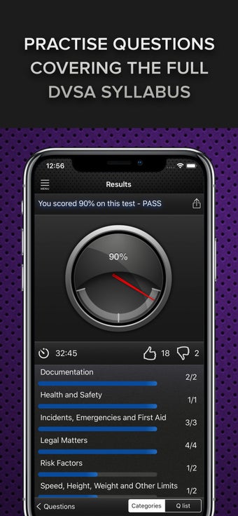 Image 0 for Driver CPC Case Study Tes…