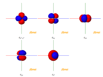 Imagen 3 para ChemTube3D