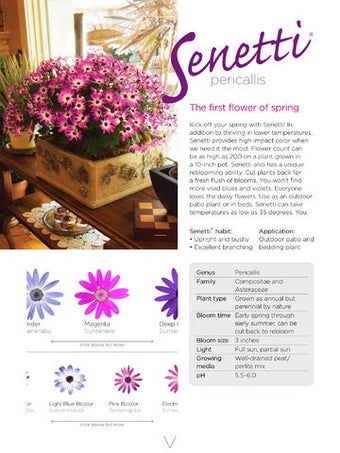 Imagen 0 para Easy Gardening Tips - Rev…