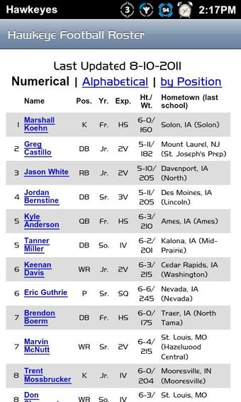 Image 2 for Iowa Hawkeye Football Sch…