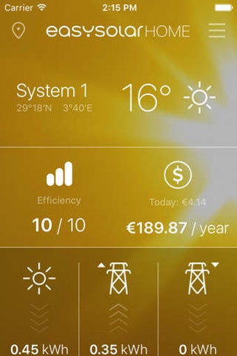 Image 0 for EasySolar - Photovoltaic …