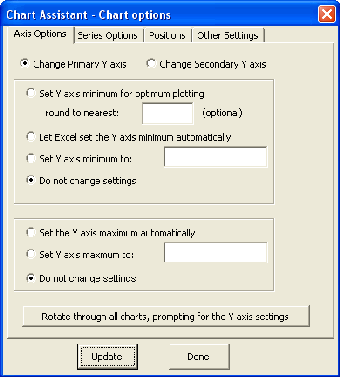 Image 1 for Chart Assistant