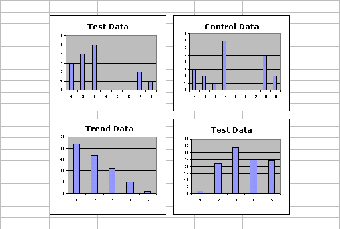Image 0 for Chart Assistant