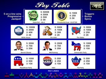Image 6 for Free Presidential Slots