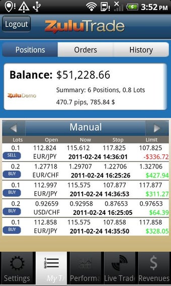 Imagen 1 para ZuluTrade
