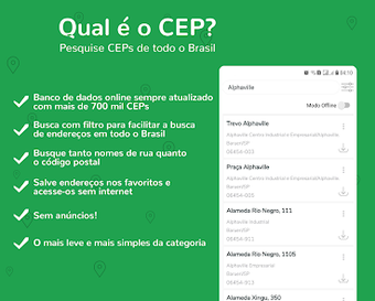 Image 0 for Qual é o CEP
