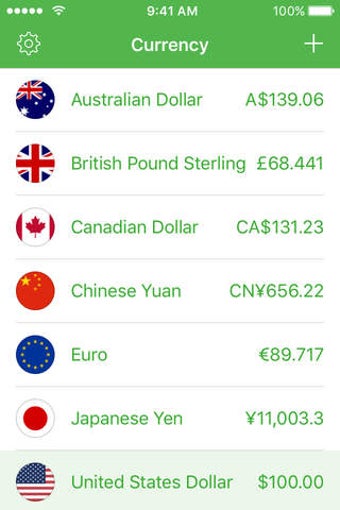 Image 0 for Currency