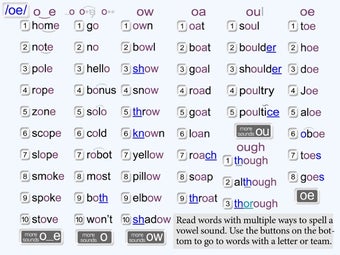 Image 0 for Making Sense of Vowels & …