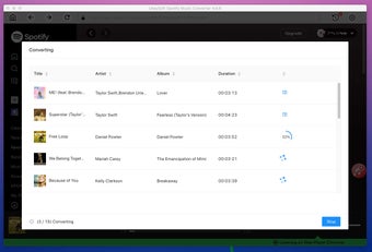 Imagen 1 para UkeySoft Spotify Music Co…