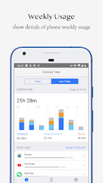 Imagen 0 para Screen Time - Restrain yo…