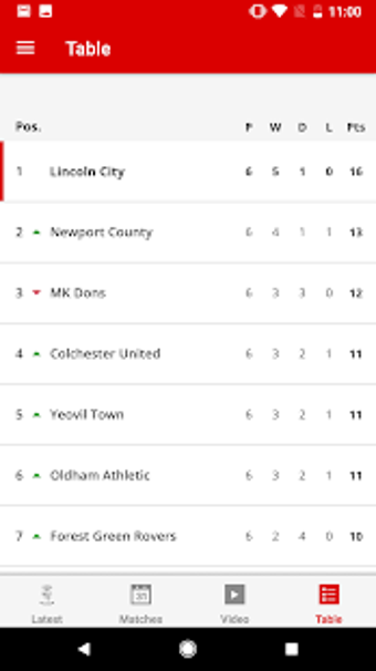 Image 3 for Lincoln City Official App