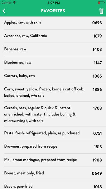 Image 0 for Nourish Perfect Portions
