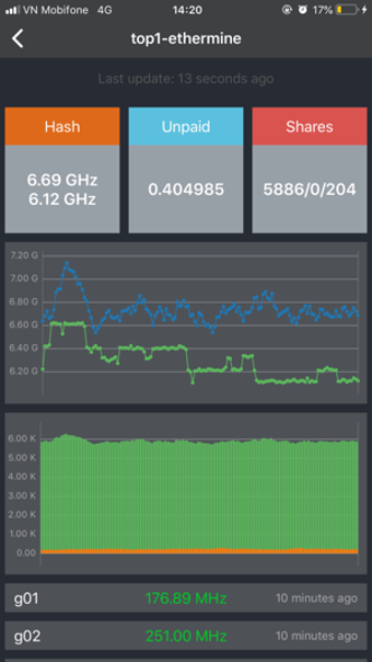 Image 0 for Mining Pool Monitor