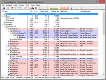 Image 0 for Process Explorer Portable