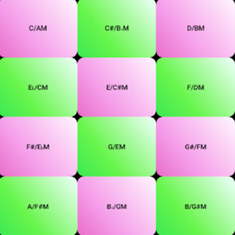 Imagen 0 para Ambient Worship Pads